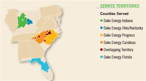 Duke Energy tree replacement